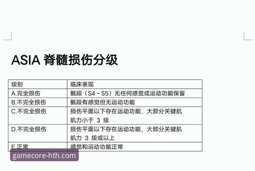拉菲尼亚受伤深度评测：巴西国家队“一哥”之争背后的真实代价